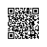 RT1206CRE0747R5L QRCode