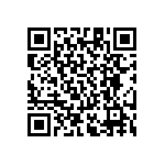 RT1206CRE07604KL QRCode