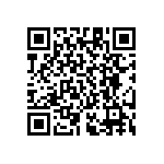 RT1206CRE07715KL QRCode