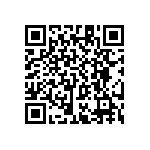 RT1206WRC074K32L QRCode