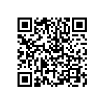 RWR80S12R7FRB12 QRCode