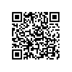 RWR81N2R61FRB12 QRCode