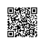 RWR81NR681FRB12 QRCode