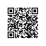 RWR81S1400FSB12 QRCode