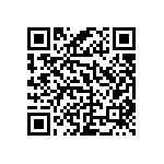 RWR81S1R47FSRSL QRCode