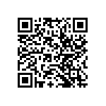 RWR81SR196FPB12 QRCode