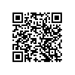 RWR84S10R0DRB12 QRCode