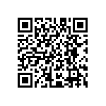 SI5351B-B02073-GMR QRCode