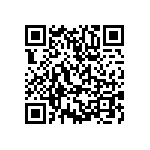 SIT8208AI-82-28S-24-000000X QRCode