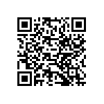 SLPX471M250E1P3 QRCode