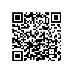 SN74ABTH32245PZ QRCode