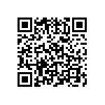 SN74LVC1G14YEAR QRCode