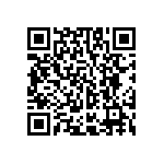 SN74LVTH32245ZKER QRCode