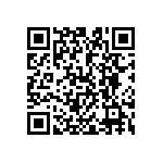 SR075C681KAATR2 QRCode