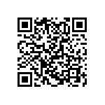 T95D477K6R3HSAL QRCode