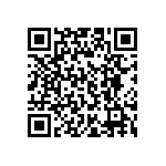 T95R187K6R3CZAL QRCode