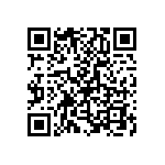 T95R227K010CZSS QRCode