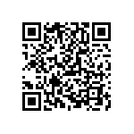 T95R687K6R3EZSS QRCode