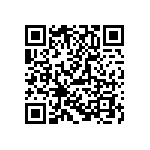 T95R687M6R3LZAS QRCode