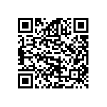 TMK063CK1R5CPGF QRCode