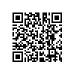 TMS320F28023DAQ QRCode