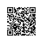 TMS320F28033RSHS QRCode