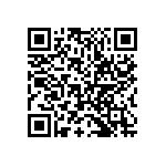 TMS320F2810PBKQ QRCode