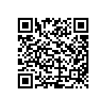 TNPU0603154RAZEN00 QRCode