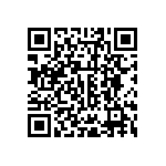 TNPU0603340RAZEN00 QRCode