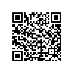 TNPU0603374RAZEN00 QRCode