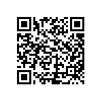 TNPU0603590RAZEN00 QRCode