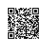 TNPU1206665RAZEN00 QRCode