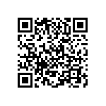 VJ0603D1R5DXBAP QRCode