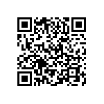 VJ0603D1R5DXCAC QRCode