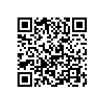 VJ0603D820GXBAT QRCode