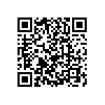 0603J0250682KXR QRCode