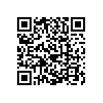 0603J2501P20BCR QRCode