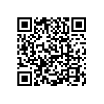 0603J2502P40BUT QRCode