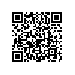 0603Y2000150GQT QRCode