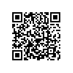 0603Y2000471KXR QRCode