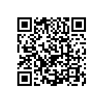 0603Y2500510JUT QRCode