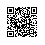 0603Y2500750GUT QRCode