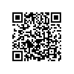 0603Y2500821JXR QRCode