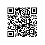 0603Y2501P60BUT QRCode