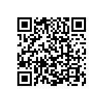 0603Y500P820BCR QRCode