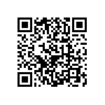 1206J0500680GAT QRCode