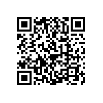 1206J1K00680GFR QRCode