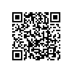 1206J500P500CQT QRCode