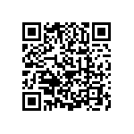 1206Y0500681KAR QRCode