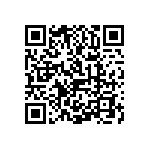 1206Y1K05P60CCT QRCode